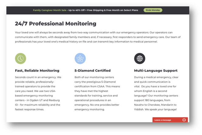 A website section titled 24/7 Professional Monitoring details monitoring services: fast, reliable response, 5-diamond certification, and multilingual support—designed to resolve conversion issues and keep your sales funnel moving. Three icons sit above a green Leave a message button.